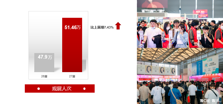 中国优游博览会