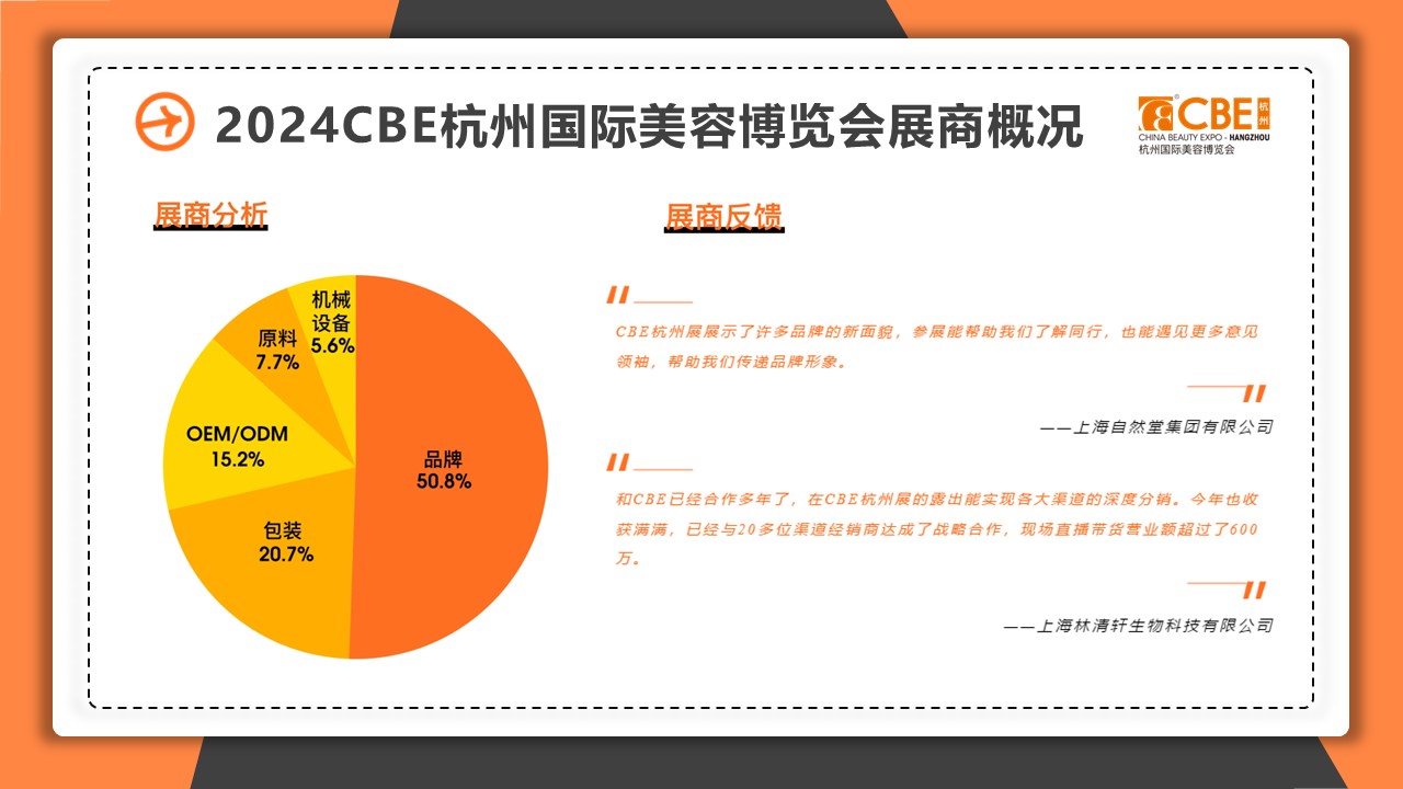 中国优游博览会