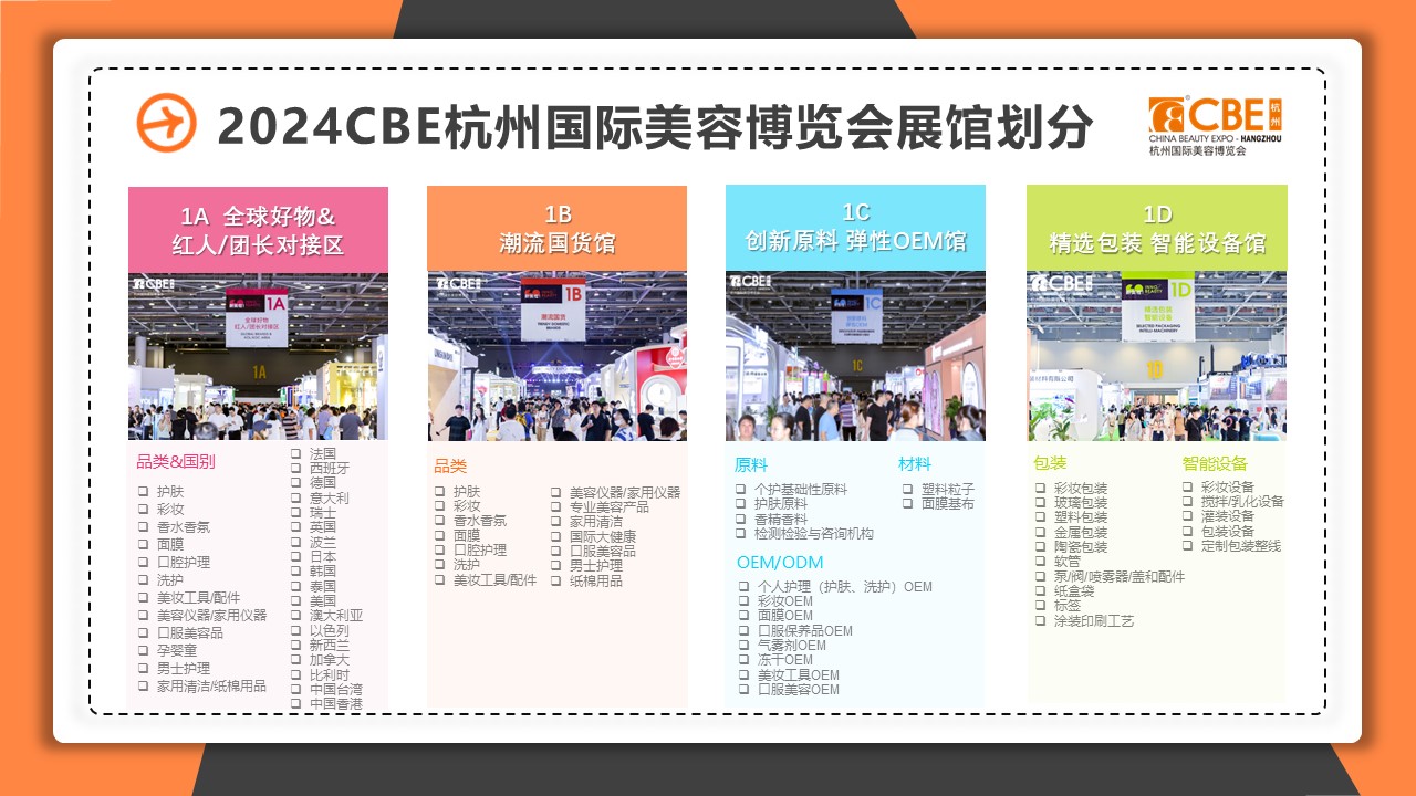 中国优游博览会