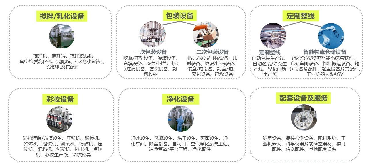 中国优游博览会