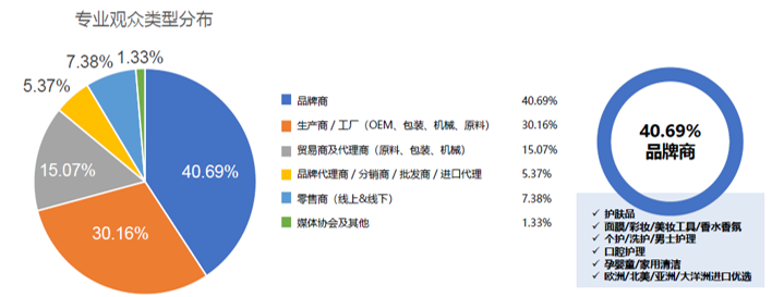 中国优游博览会