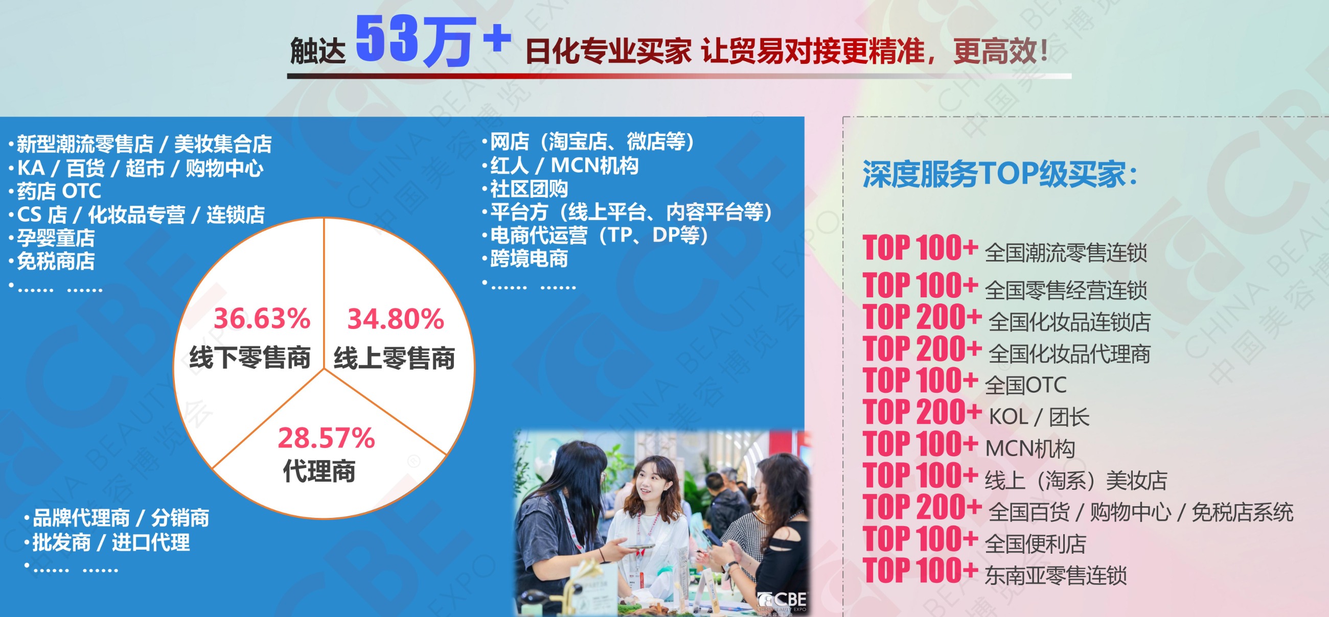 中国优游博览会 中国优游博览会