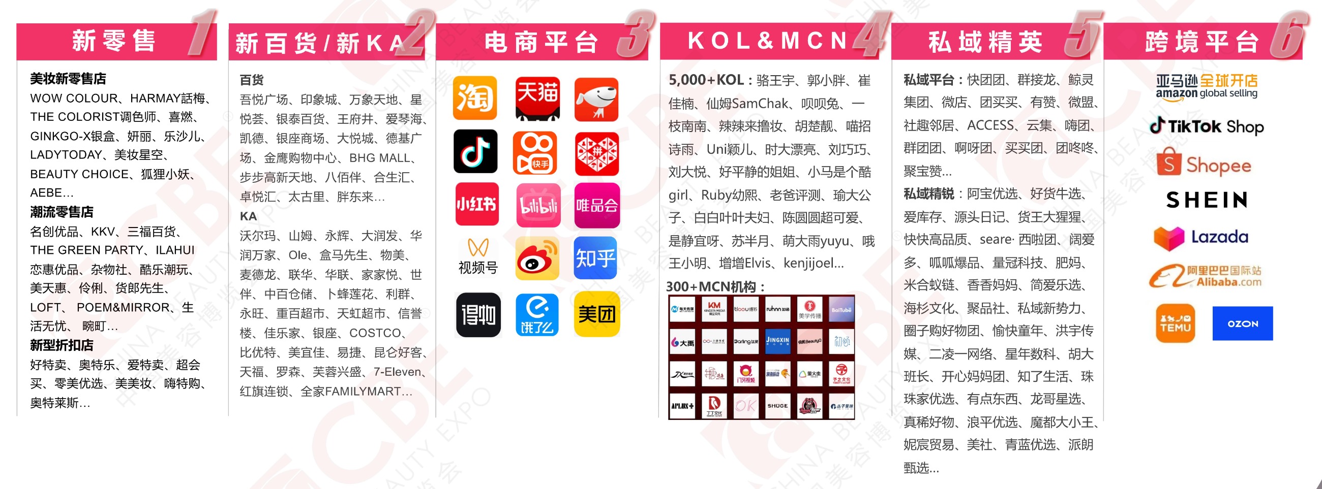 中国优游博览会 中国优游博览会
