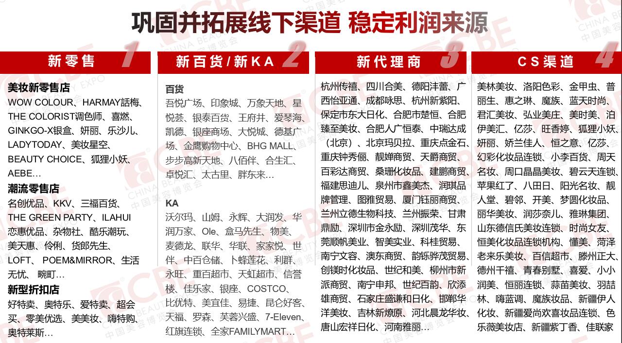 中国优游博览会
