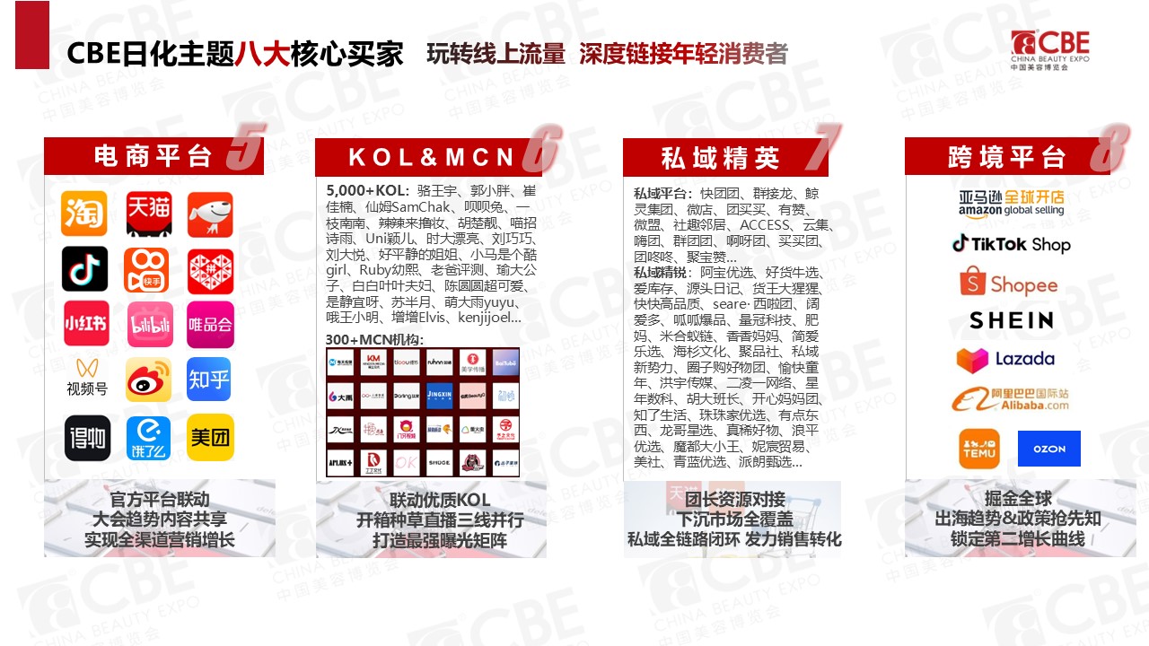 中国优游博览会