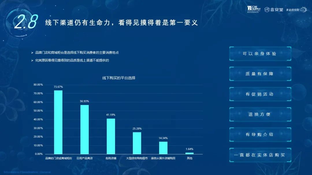 中国优游博览会