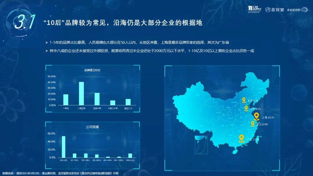 中国优游博览会