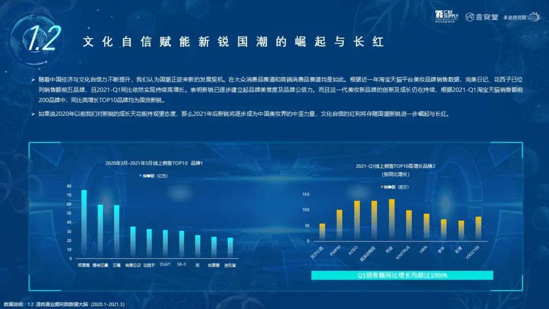 中国优游博览会