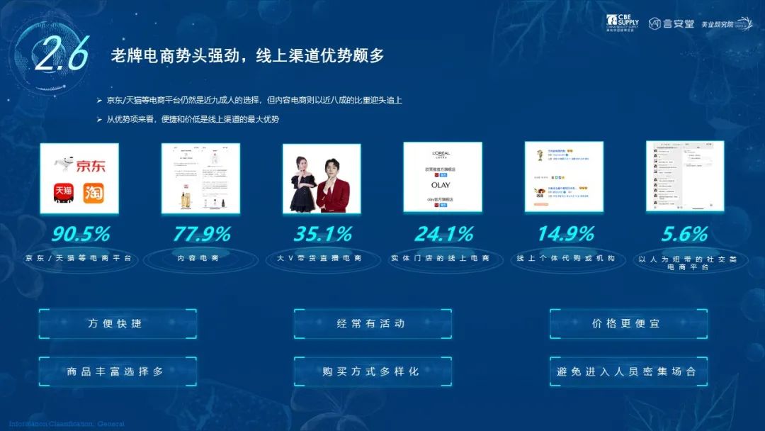 中国优游博览会