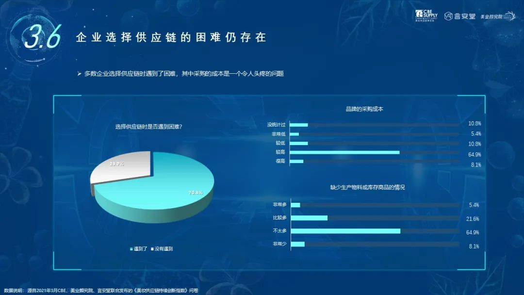 中国优游博览会