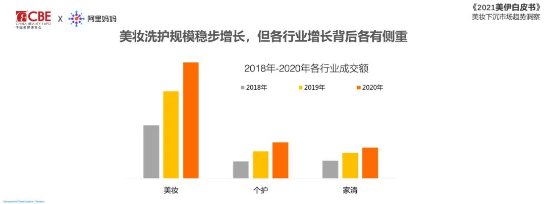中国优游博览会