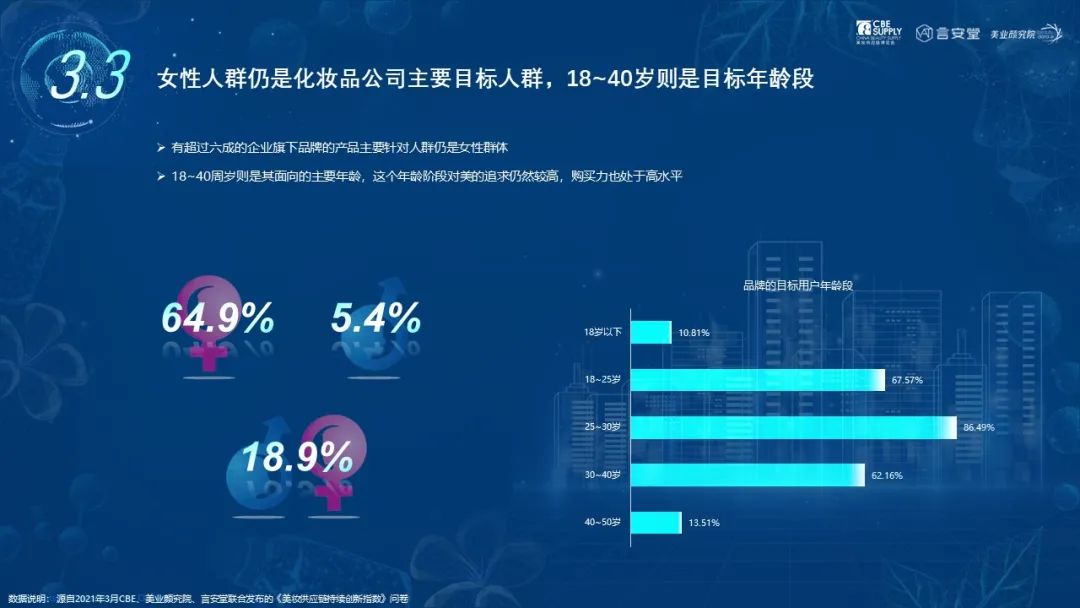 中国优游博览会