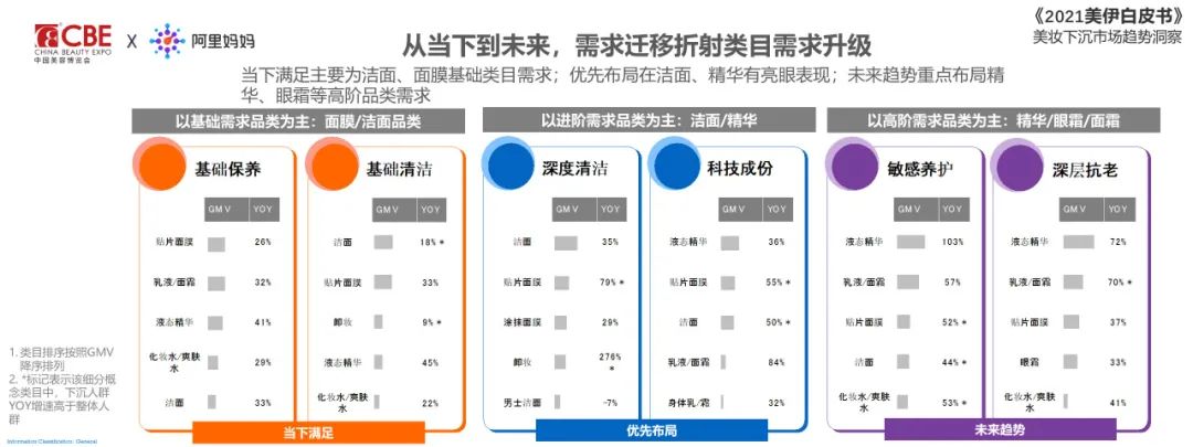 中国优游博览会