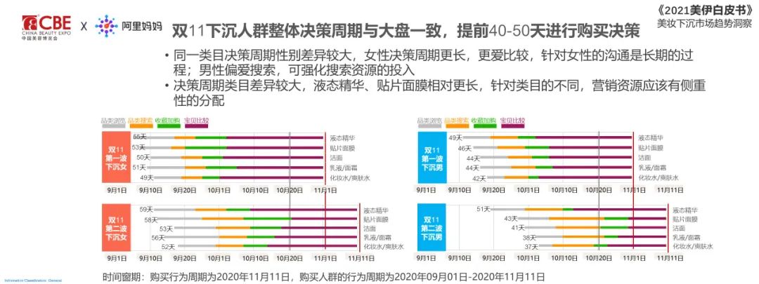 中国优游博览会