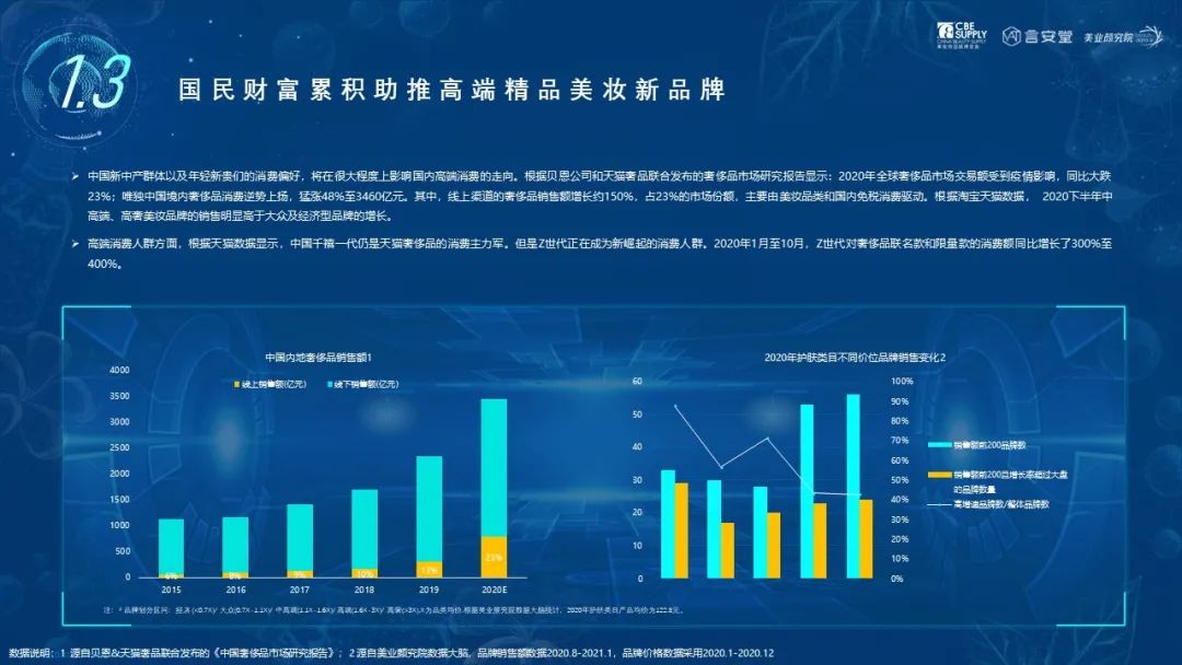 中国优游博览会