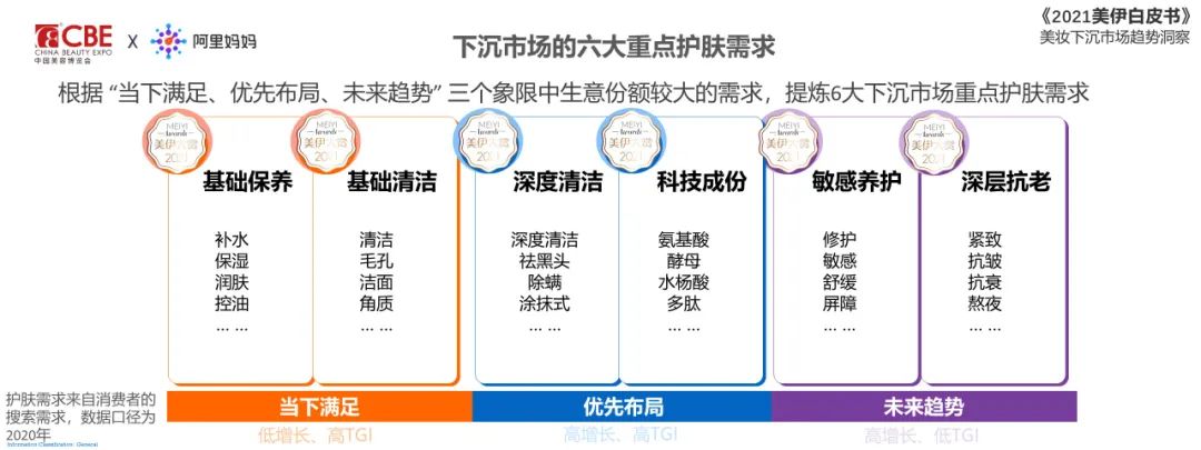 中国优游博览会