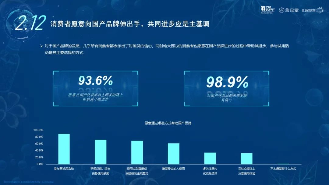 中国优游博览会