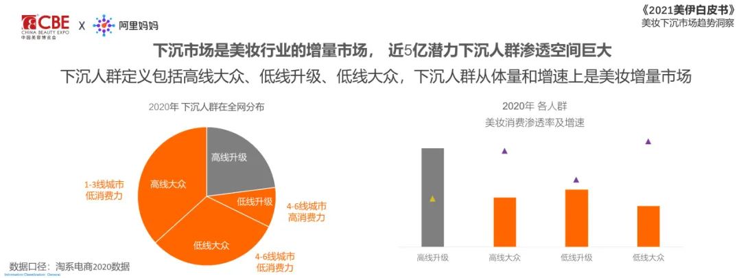 中国优游博览会