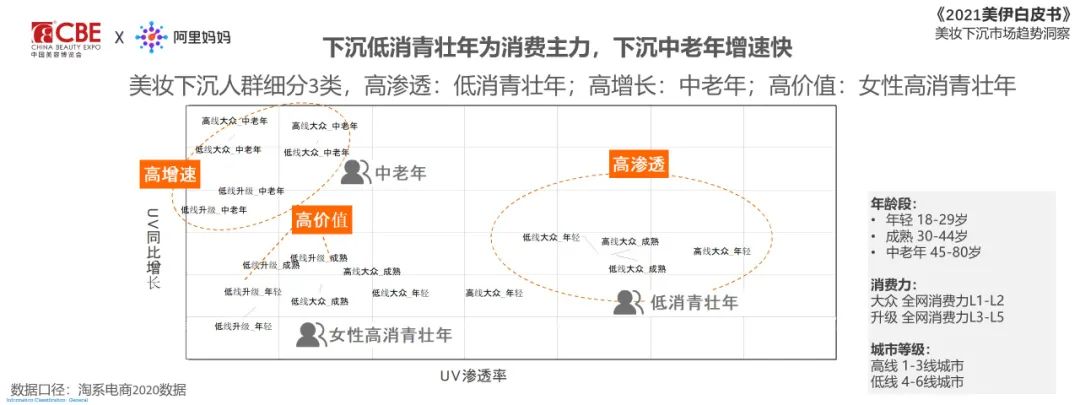 中国优游博览会