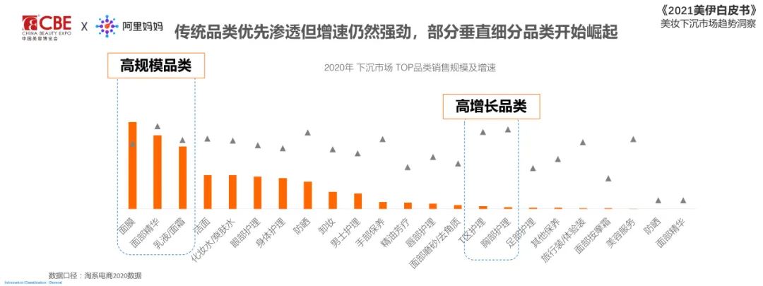 中国优游博览会