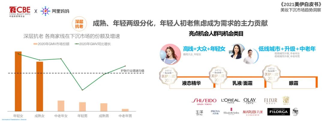中国优游博览会