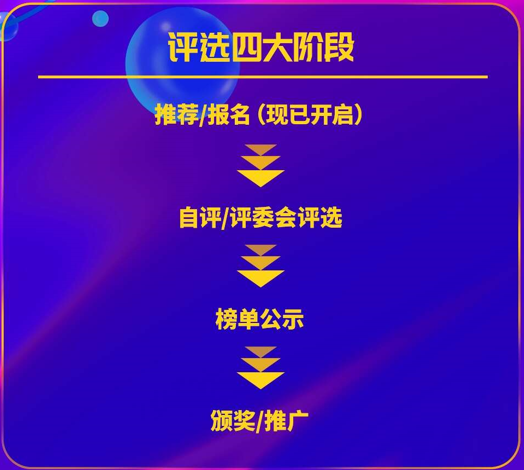 中国优游博览会