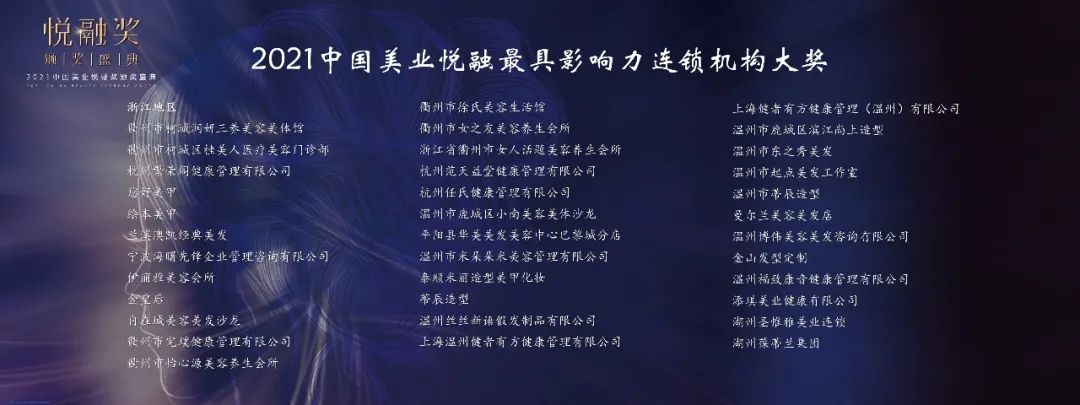 中国优游博览会