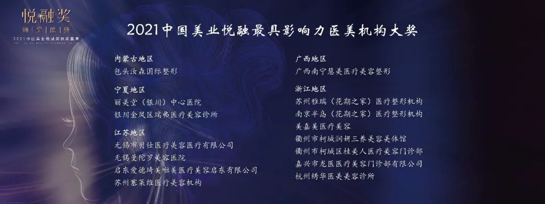 中国优游博览会