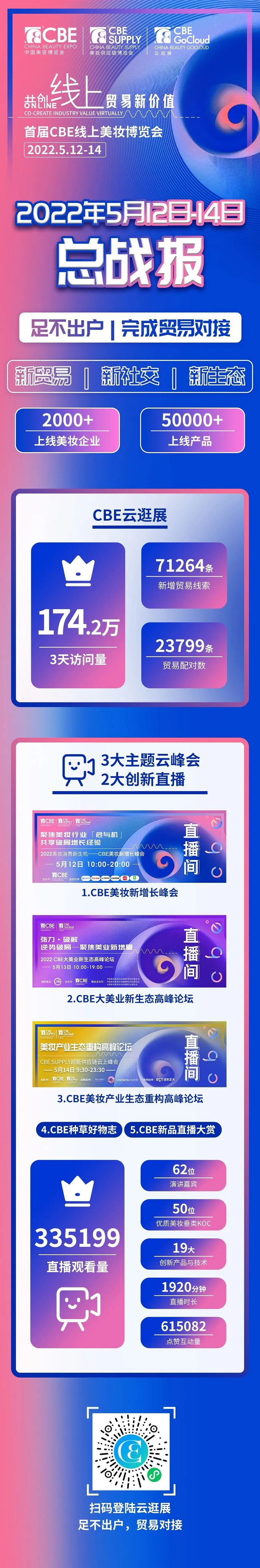 中国优游博览会