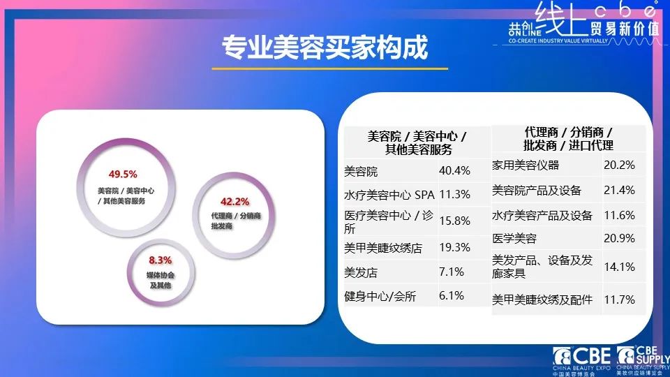 中国优游博览会