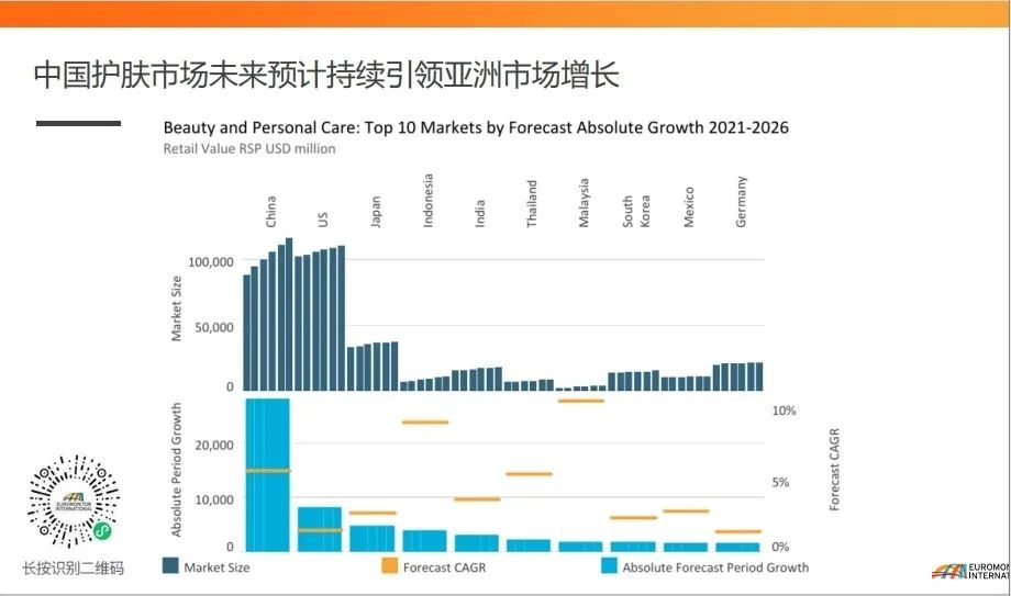 中国优游博览会