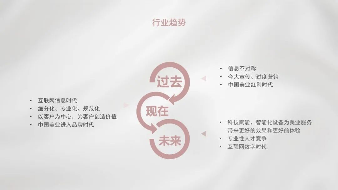 中国优游博览会
