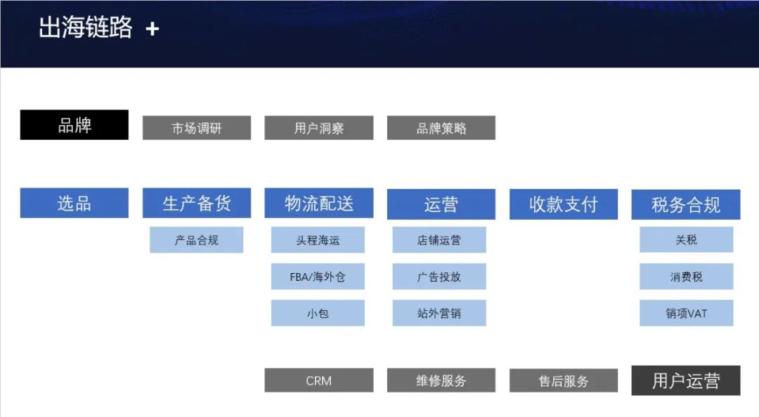 中国优游博览会 中国优游博览会
