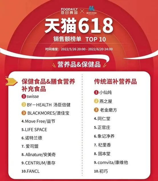 中国优游博览会 中国优游博览会