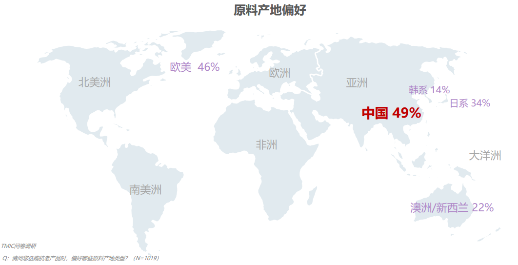 中国优游博览会