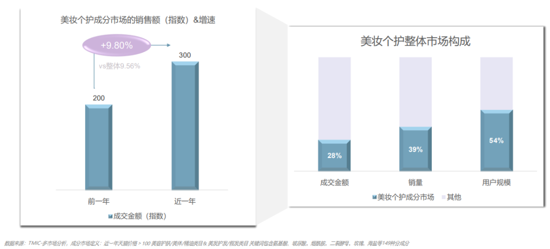 中国优游博览会