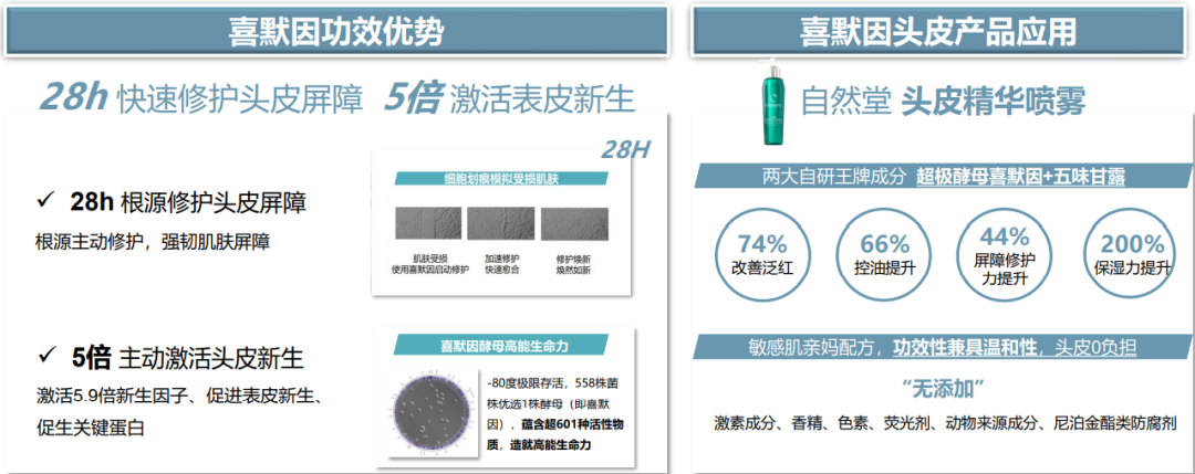 中国优游博览会