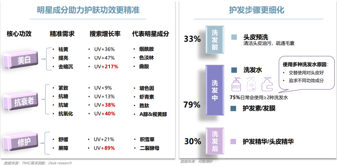 中国优游博览会