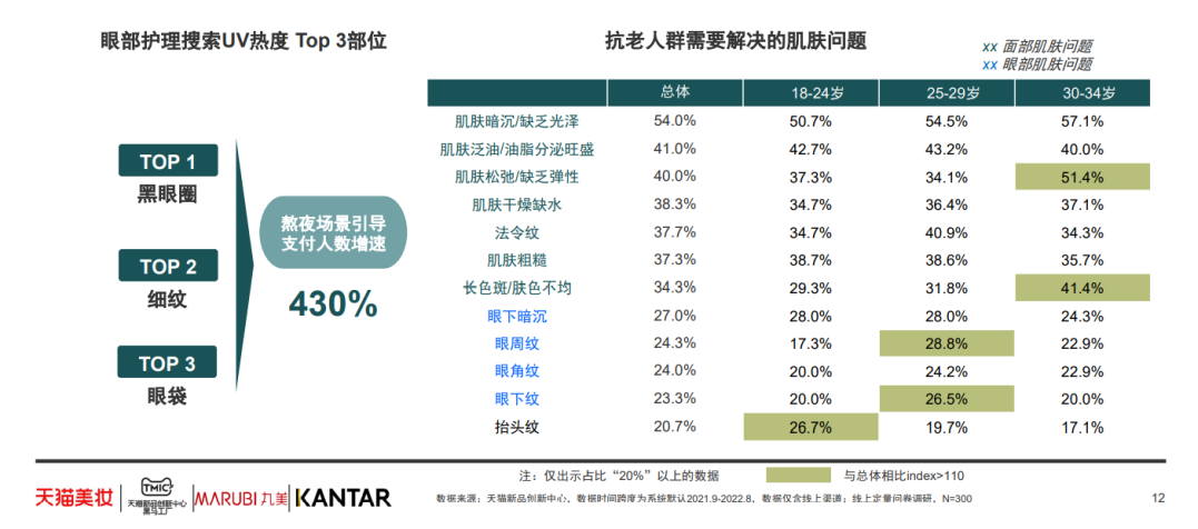 中国优游博览会