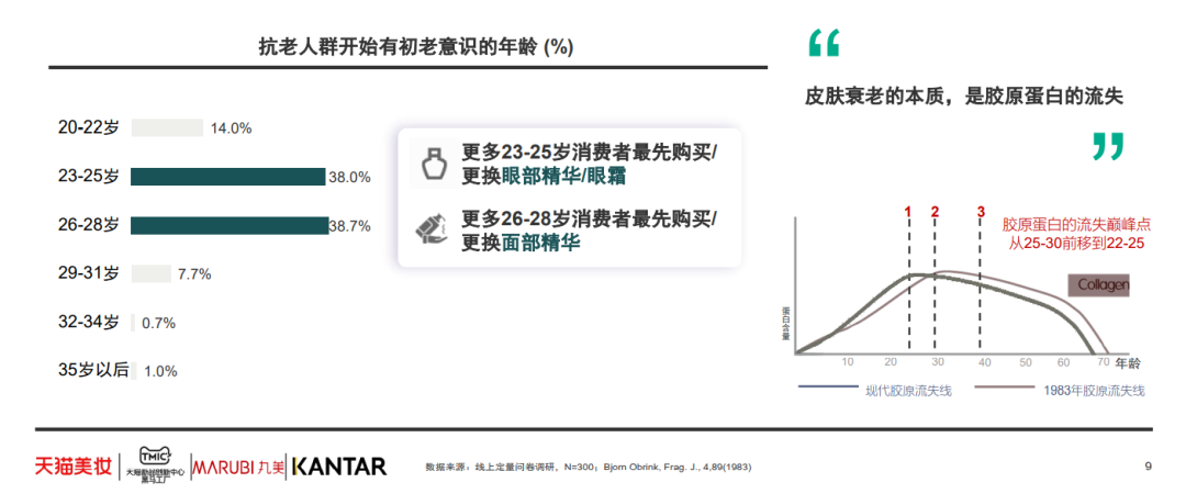 中国优游博览会