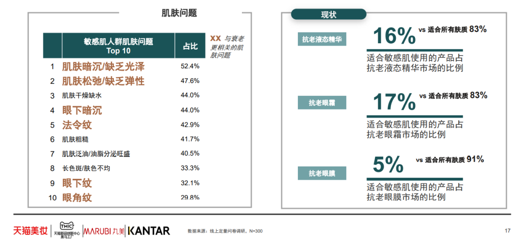 中国优游博览会