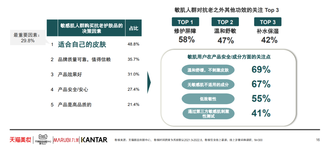 中国优游博览会