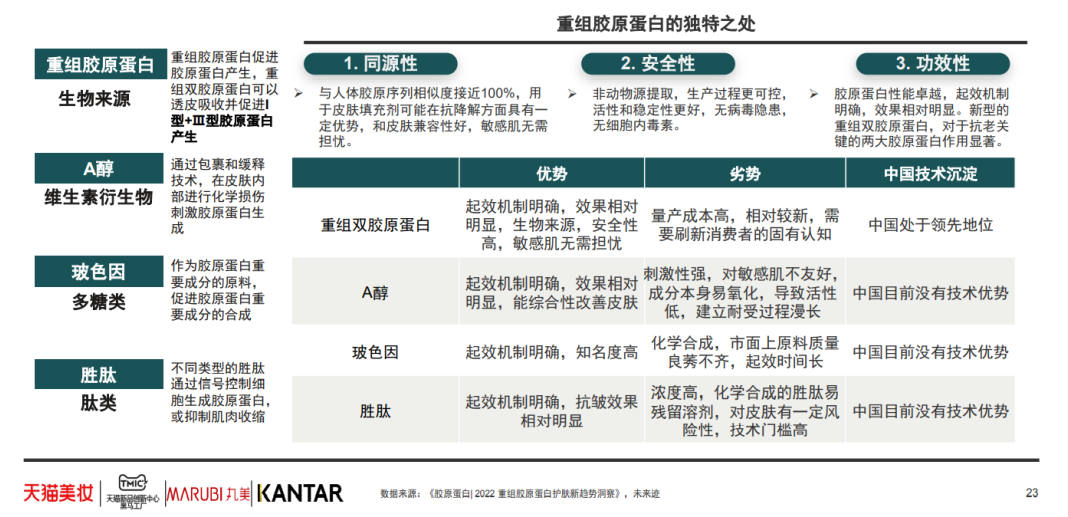 中国优游博览会