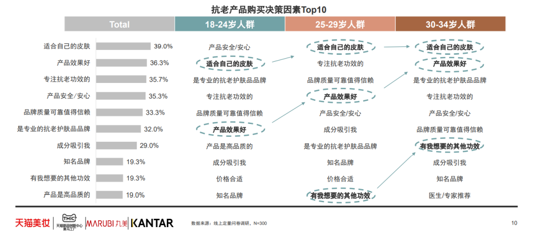 中国优游博览会