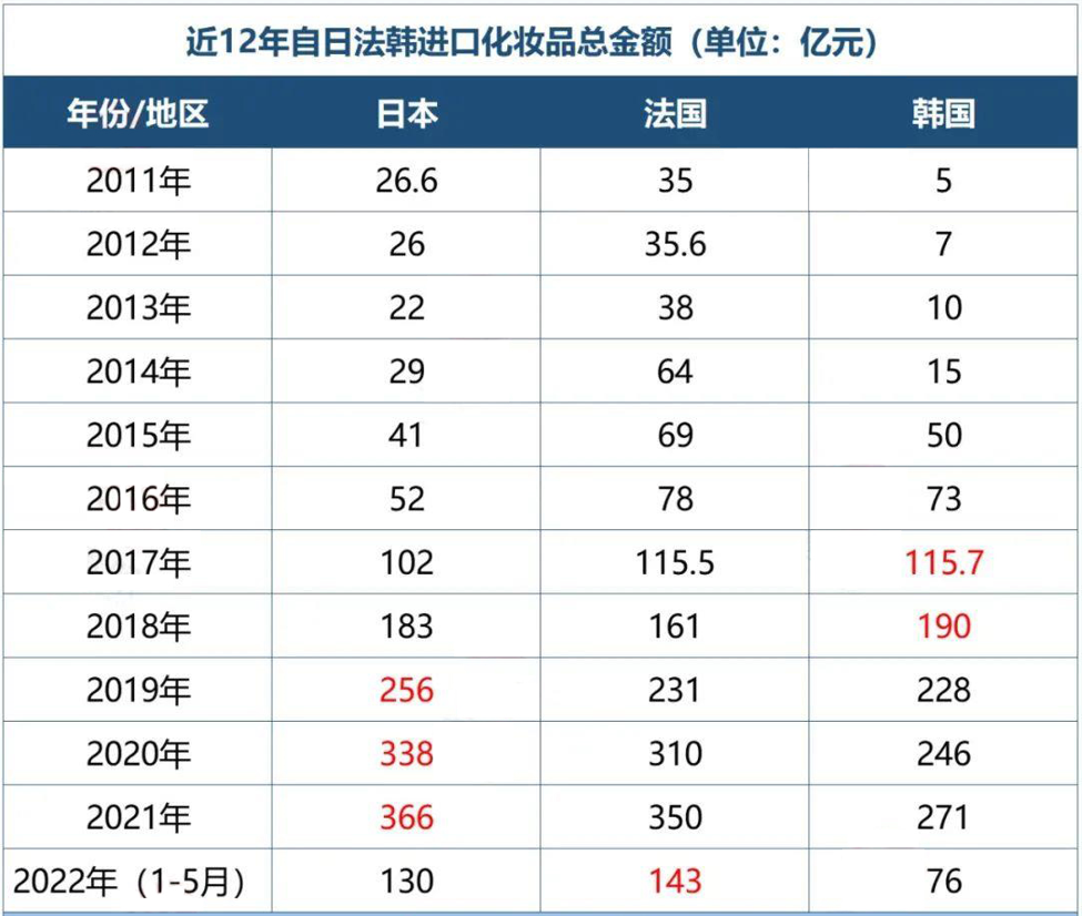 中国优游博览会