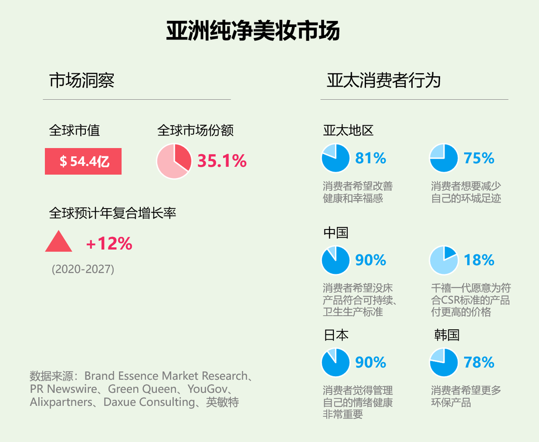 中国优游博览会 中国优游博览会