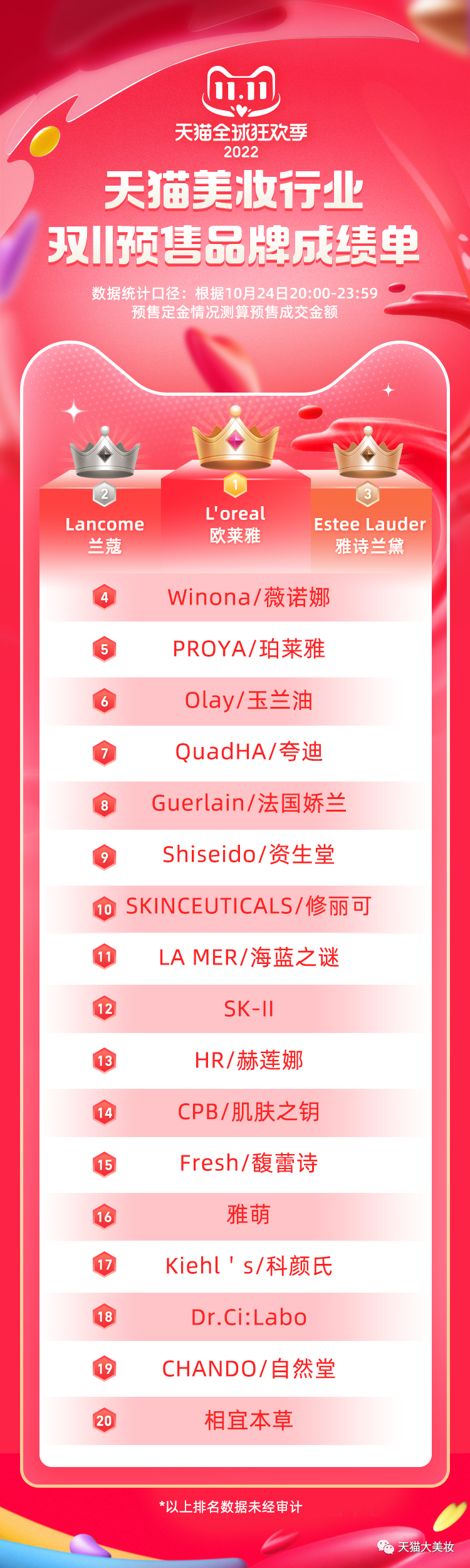 中国优游博览会