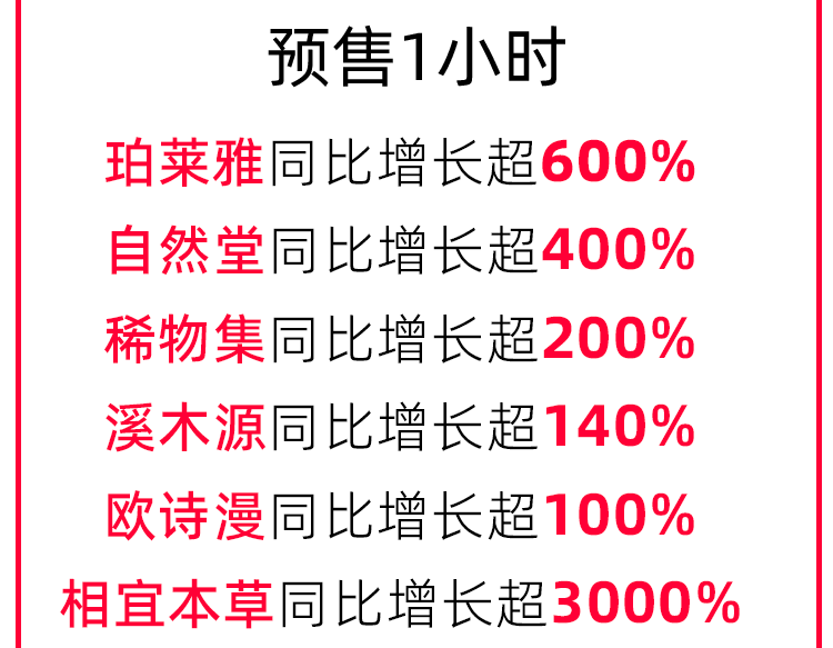 中国优游博览会