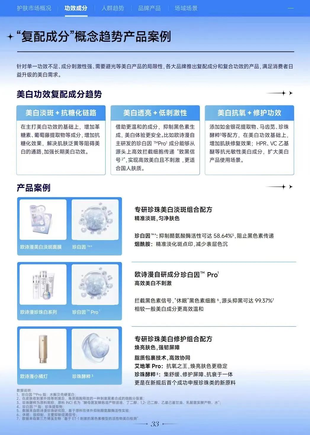 中国优游博览会