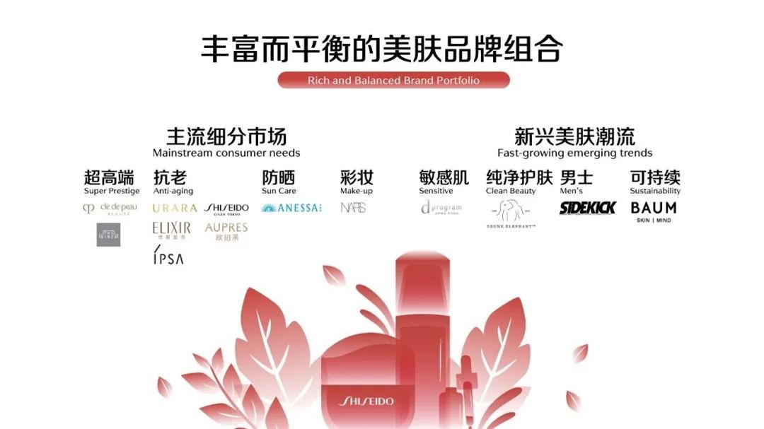 中国优游博览会